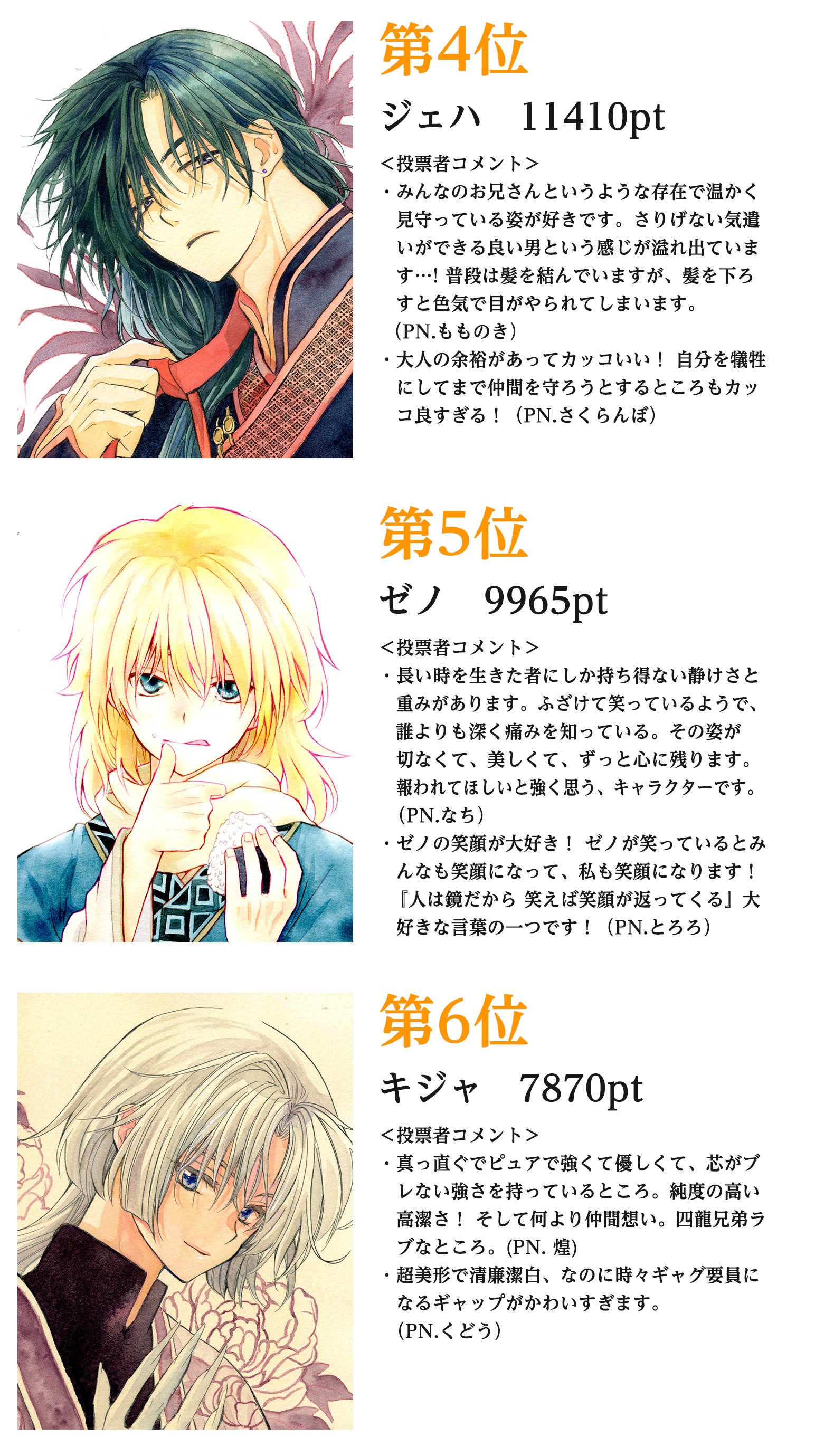 暁のヨナ』by 草凪みずほ 最終章記念！ 「暁のヨナ」キャラクター