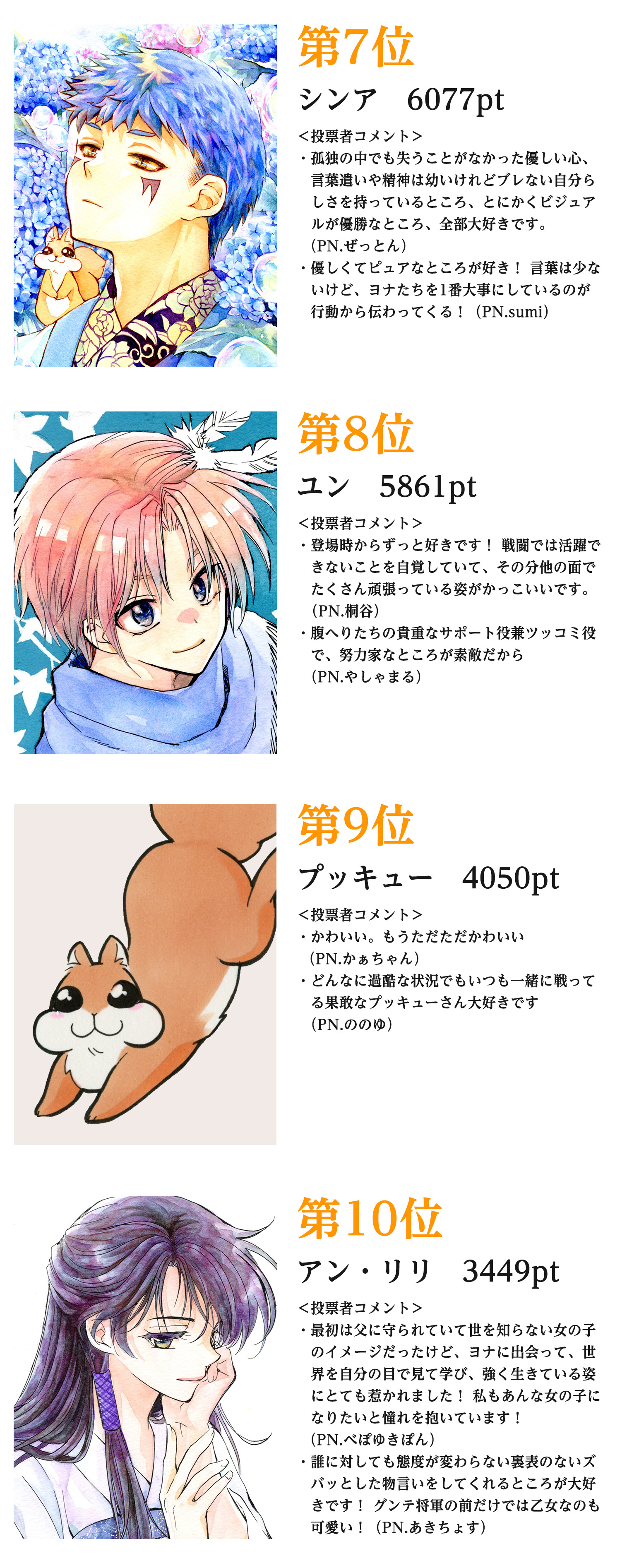 暁のヨナ』by 草凪みずほ 最終章記念！ 「暁のヨナ」キャラクター